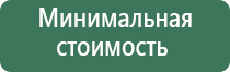 лучшие турбо зажигалки